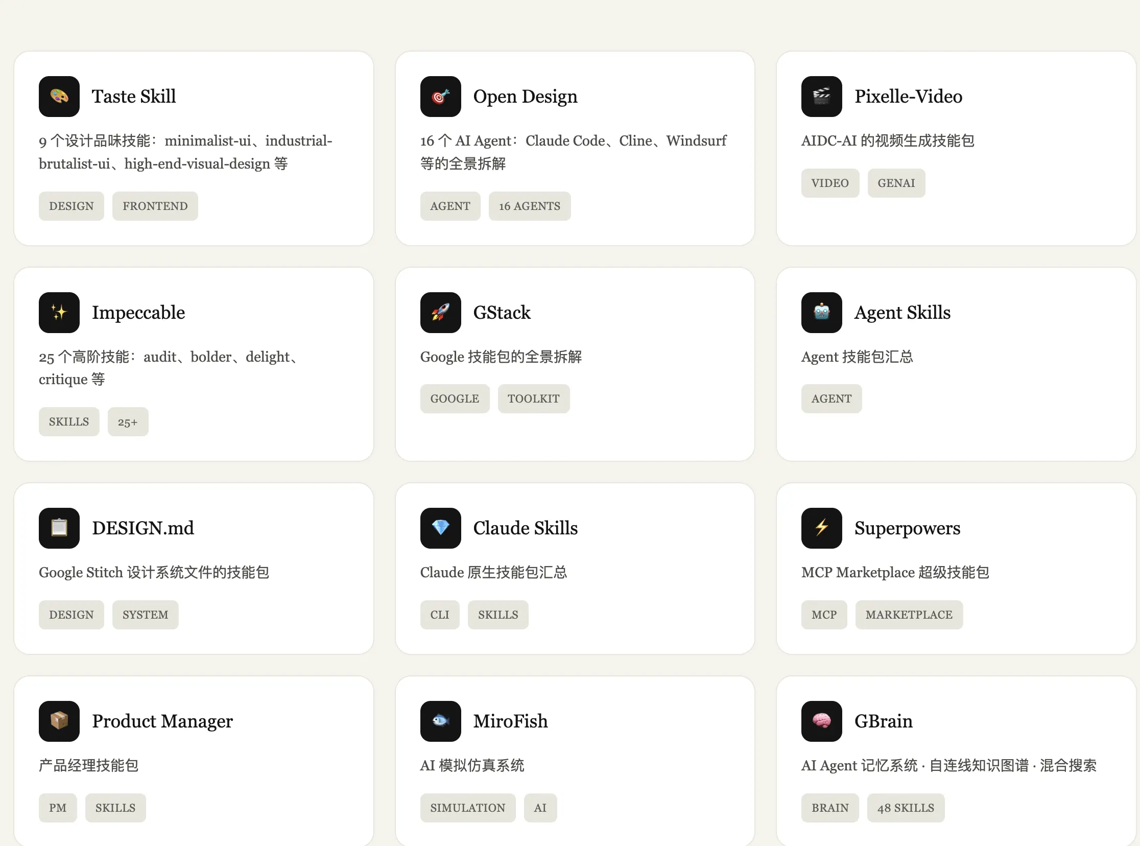Method Detail Board screenshot