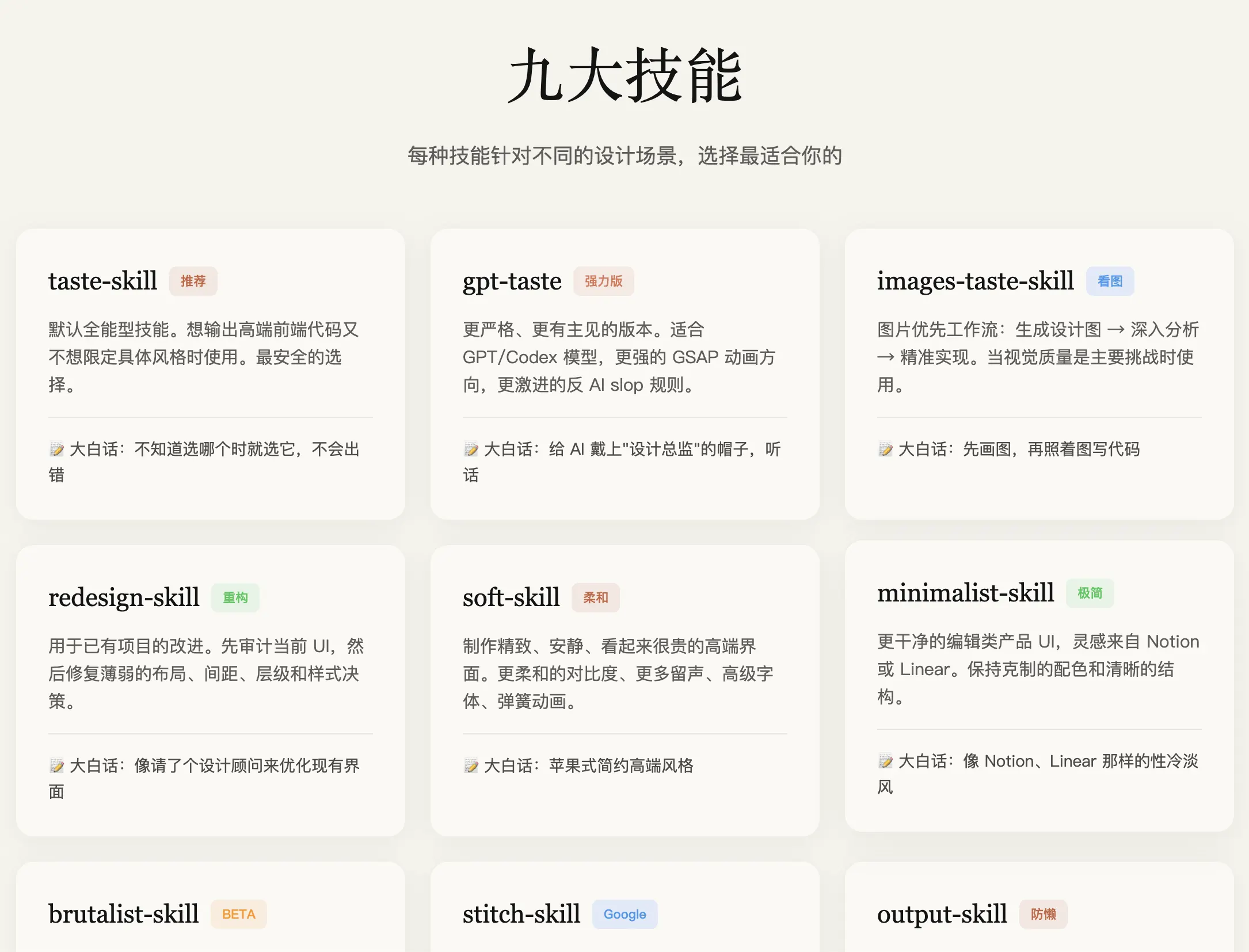 Skill Library Grid screenshot