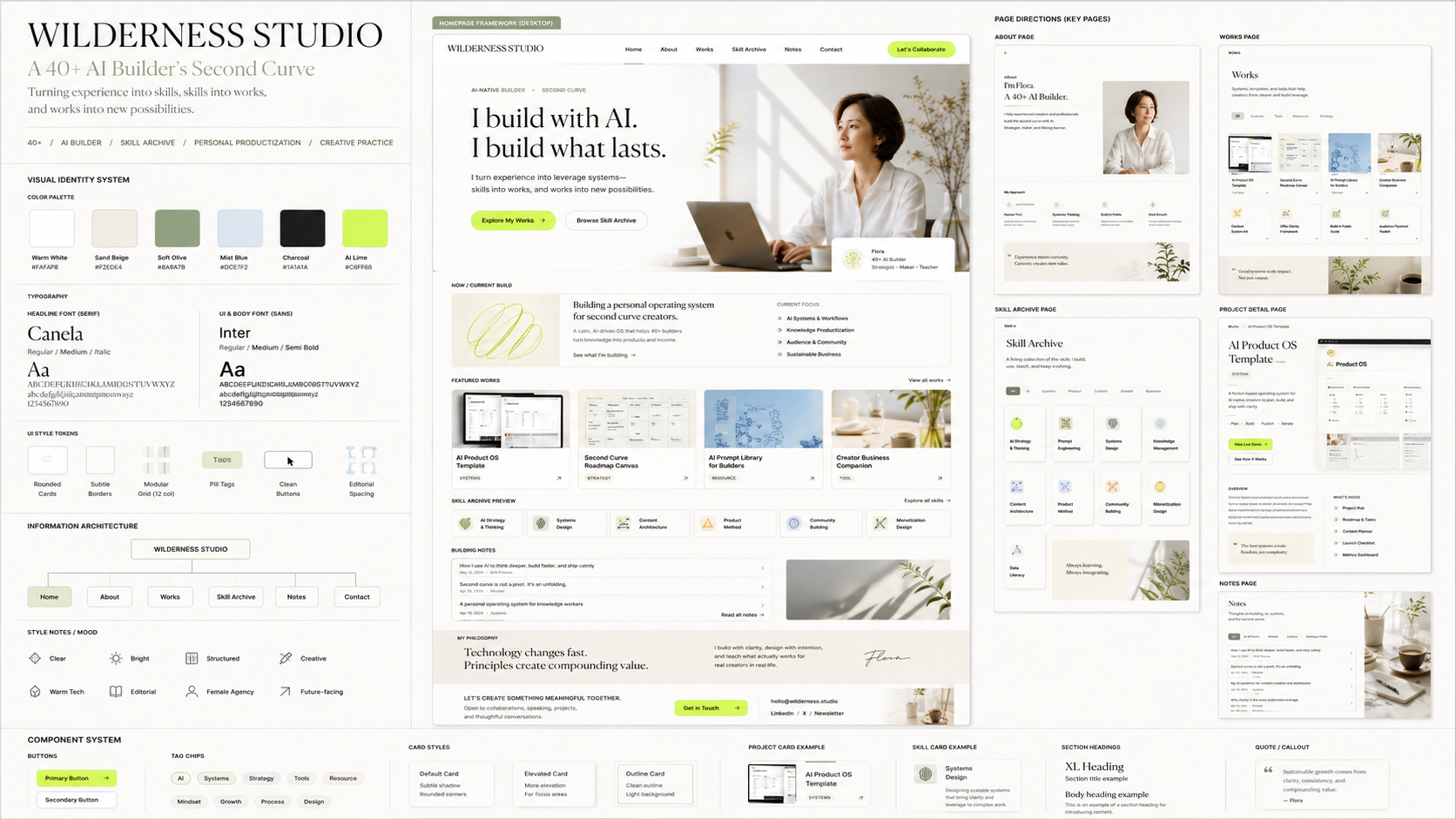 Wilderness Studio website and visual system overview